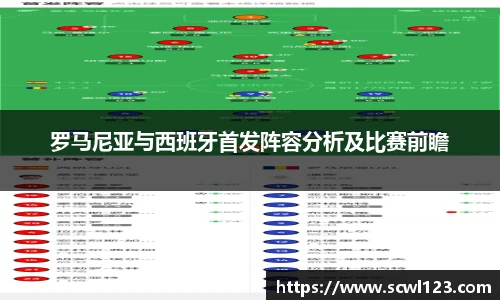 罗马尼亚与西班牙首发阵容分析及比赛前瞻