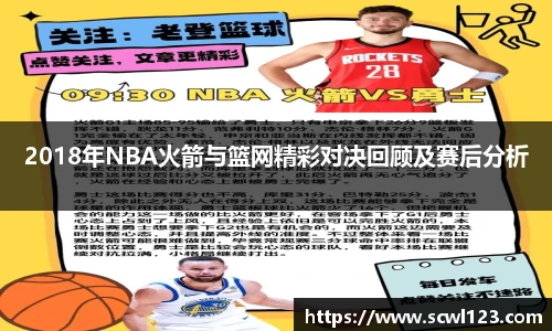 2018年NBA火箭与篮网精彩对决回顾及赛后分析